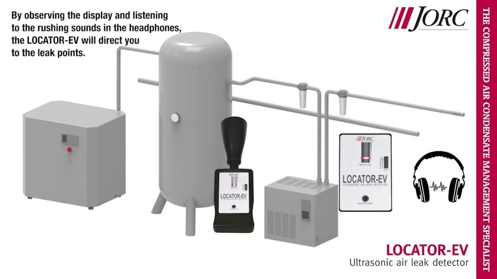 Leak Detector and Audit Services